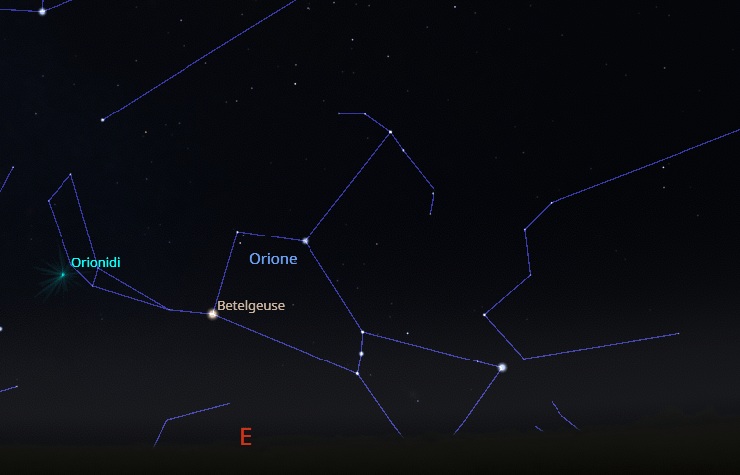 Stelle nel cielo con nomi indicati